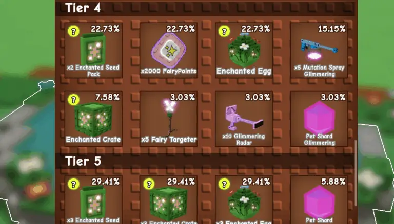 Grow a Garden Fairy Event – как фармить Fairy points